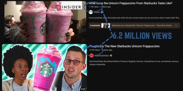 Starbucks Unicorn Frappuchino taste review view count. 7 of the best marketing campaigns